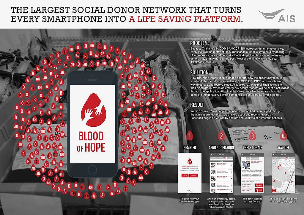 blood-of-hope